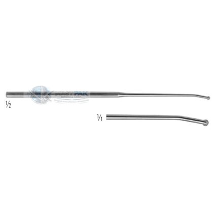 SCHUKNECHT Roller Knife – Parallel Blade