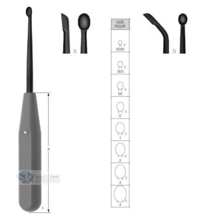 CERAMO® Bone Curettes
