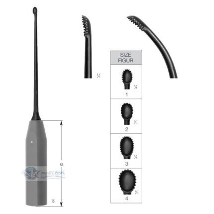 CERAMO® Bone Curette Series