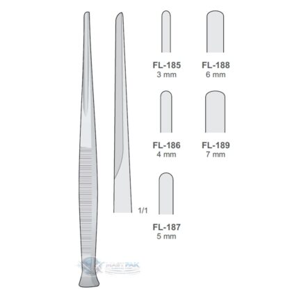 PARTSCH Chisel Series (FL-185 – FL-189)